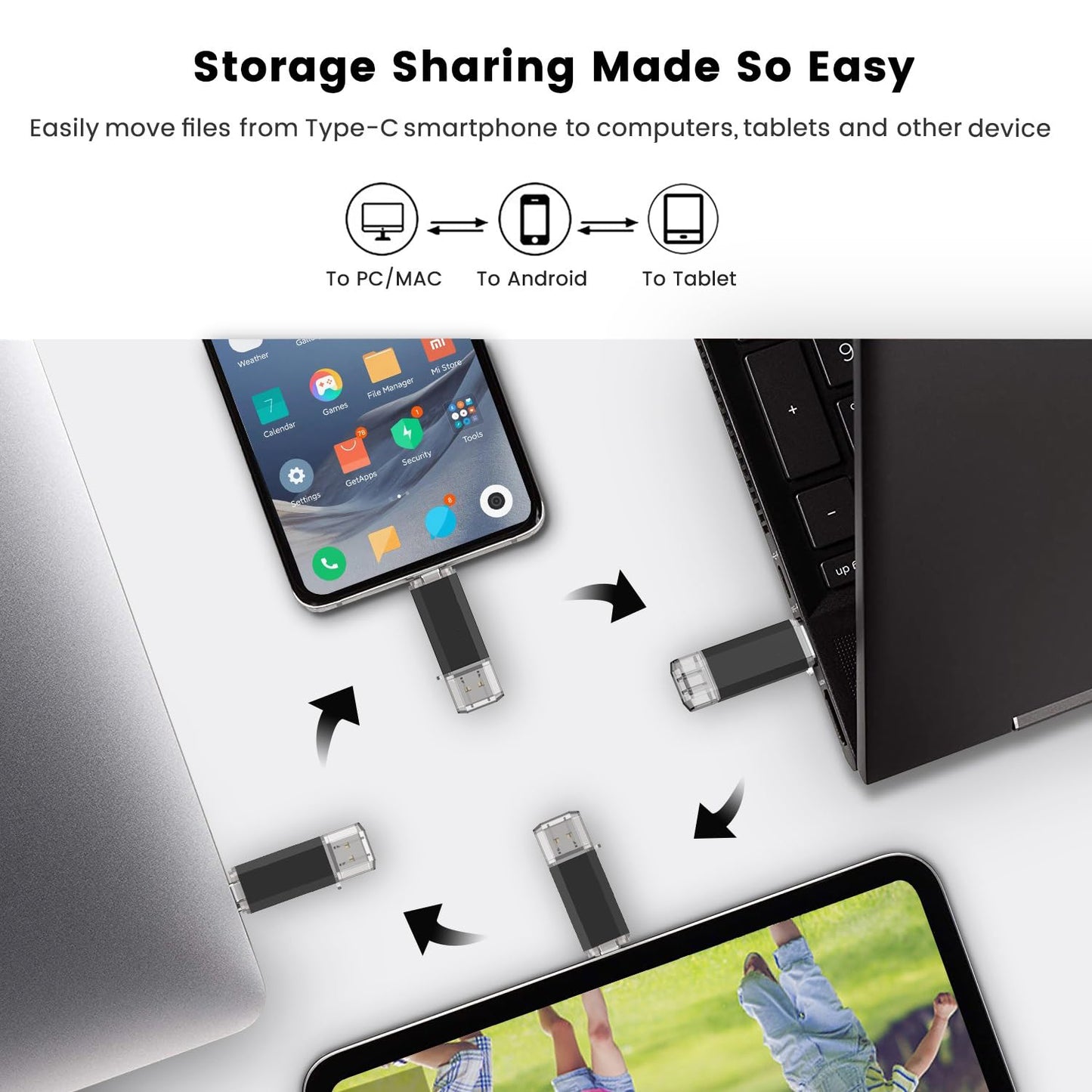 Type C 256GB USB C Flash-Laufwerk Dual 2-in-1 USB C USB-Stick USB 3.0/3.2 Gen1 USB C Laufwerk 256 GB USB-C Speicherstick mit LED-Anzeige für einfache Datenfreigabe zwischen PC und Android-Smartphones