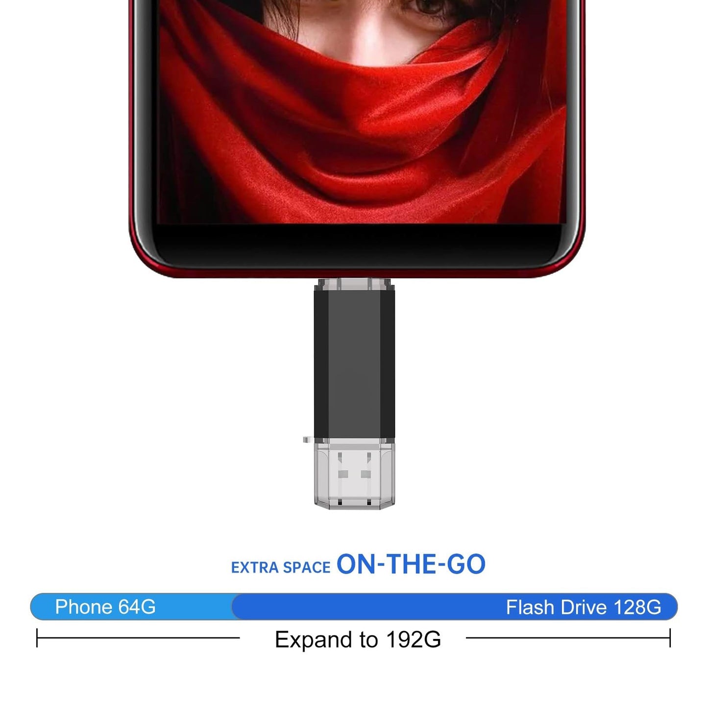 Type C 256GB USB C Flash-Laufwerk Dual 2-in-1 USB C USB-Stick USB 3.0/3.2 Gen1 USB C Laufwerk 256 GB USB-C Speicherstick mit LED-Anzeige für einfache Datenfreigabe zwischen PC und Android-Smartphones