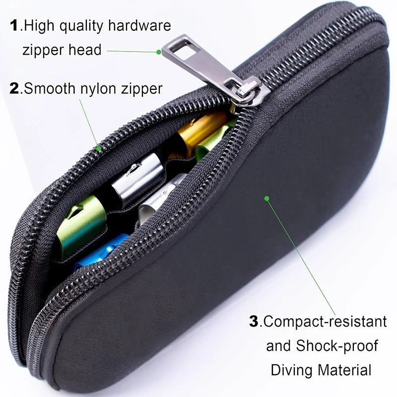 2024 Newest Portable USB Flash Drive Case Storage Box