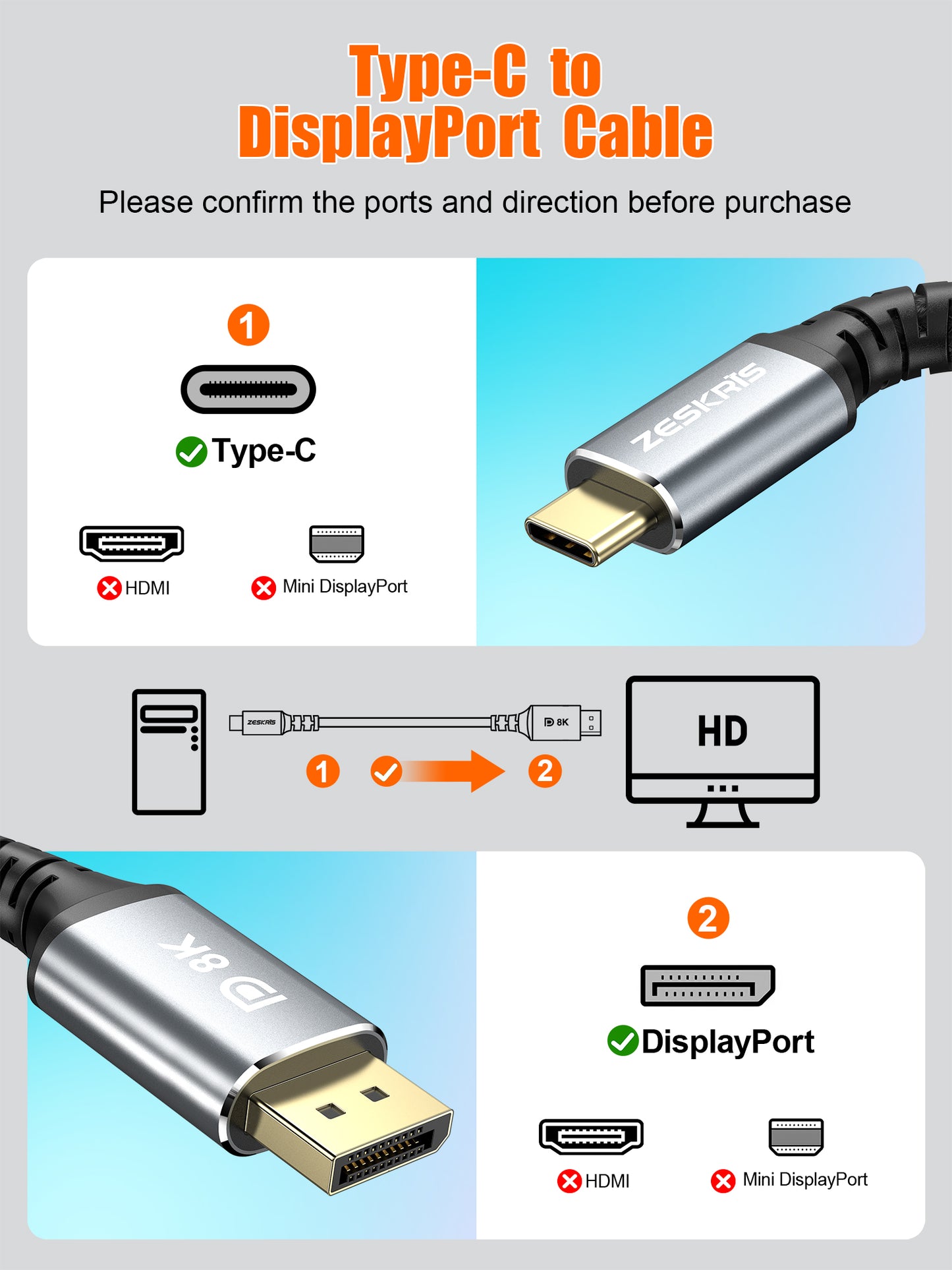 ZESKRIS 2m USB C to DisplayPort Cable 1.4