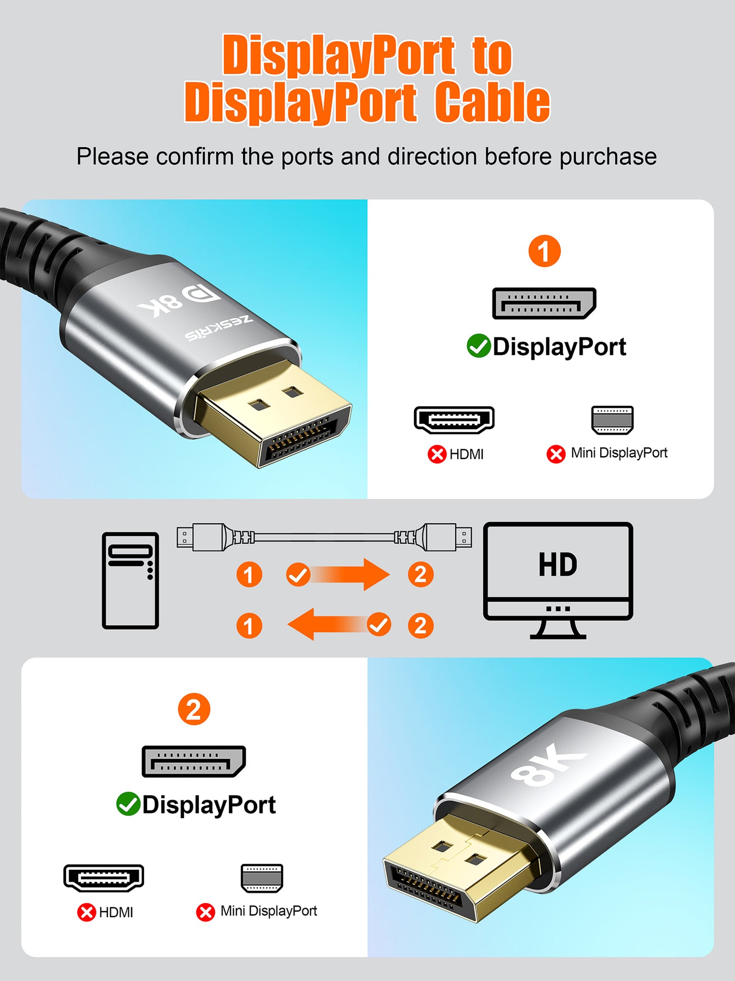 ZESKRIS 8K DisplayPort Cable 1.4